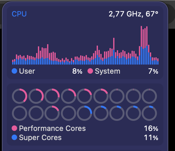 为Codex提供更多CPU