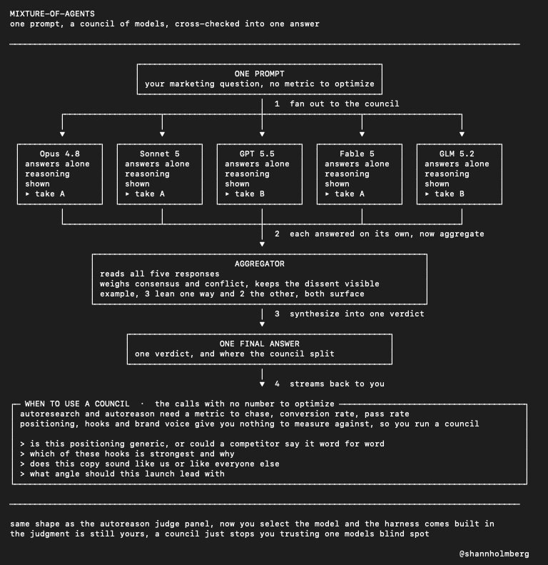 Hermes Agent 新增混合代理功能，多个模型交叉验证输出结果