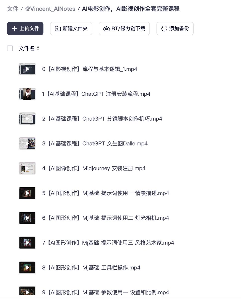 分享AI影视创作课程，涵盖ChatGPT、Midjourney等工具