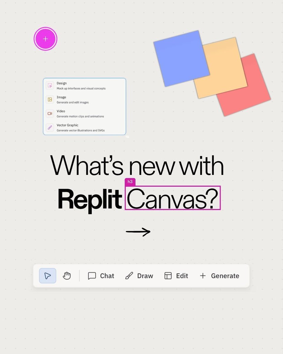 Replit Canvas 更新公告