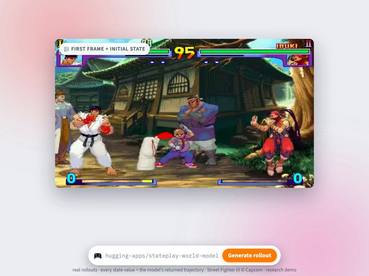 StatePlay框架发布，生成图像和游戏状态