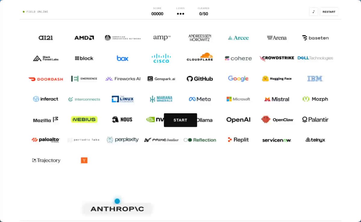 转发NVIDIA关于开放模型重要性的信件