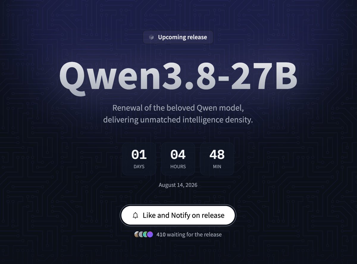 Qwen3.8-27B预发布页面出现在Hugging Face上，即将发布。