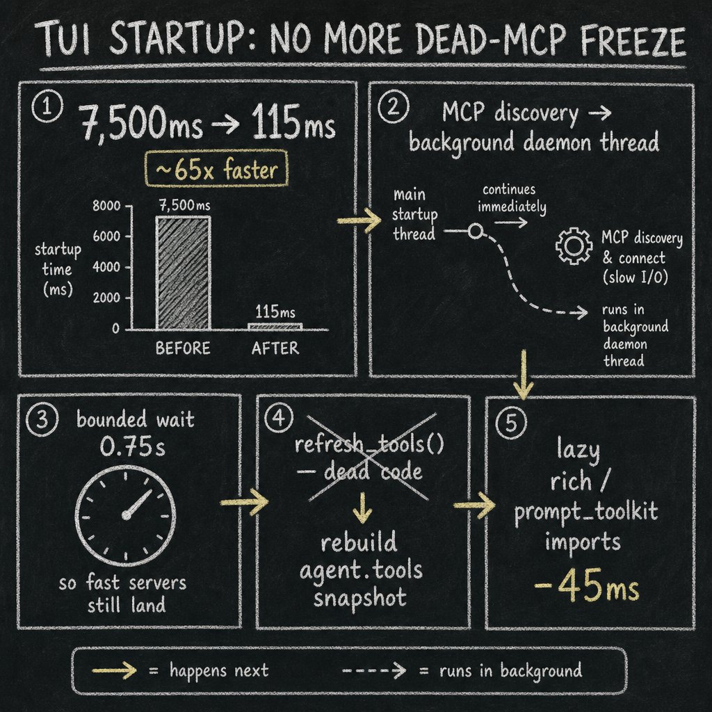 专注bug修复和可靠性提升，修复MCPs导致卡顿