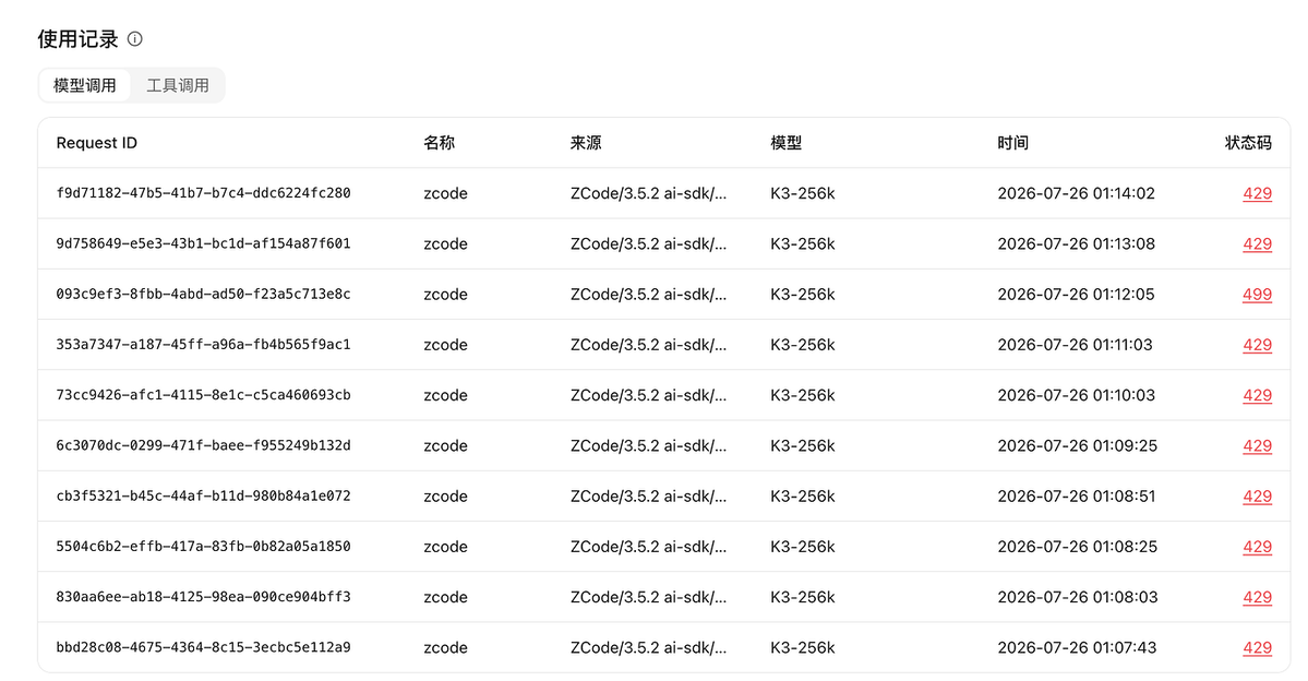 Kimi K3全球接力，用户持续使用