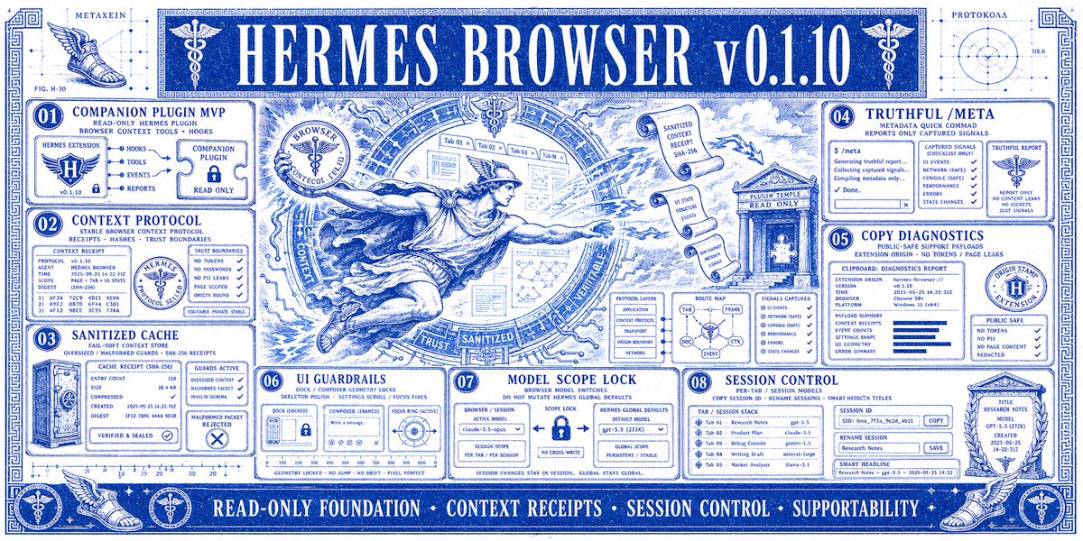 Hermes扩展v0.1.10发布，增强浏览器上下文信任与诊断