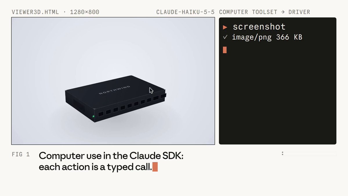 Claude 的 Python 与 TypeScript SDK 现已内置电脑操作和浏览器操作工具集