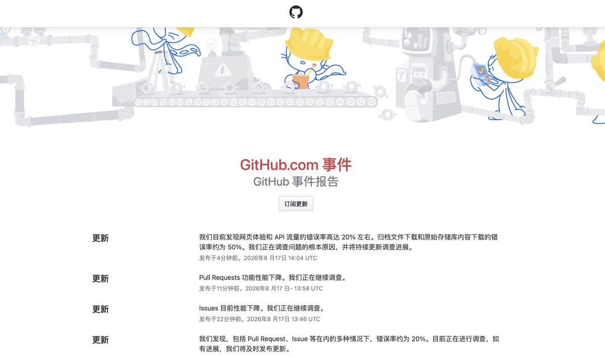 GitHub宕机，访问仓库可能遇到彩虹马和404。