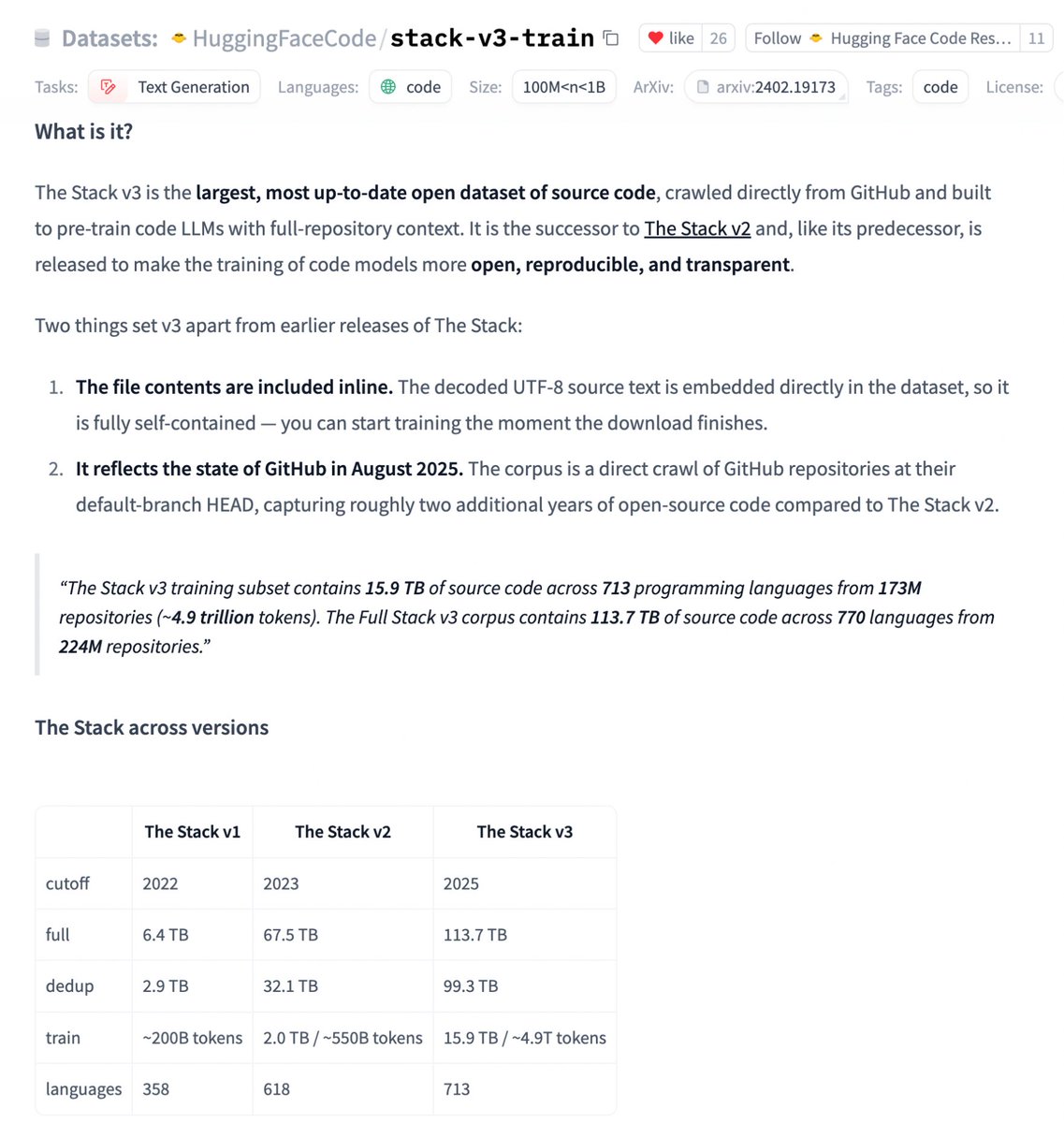 Stack v3发布：最大开源代码数据集，5T tokens