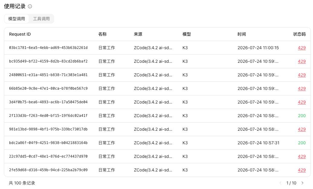 Kimi K3宕机，频繁429错误