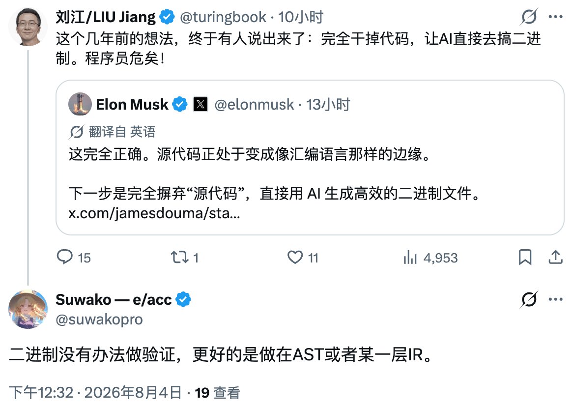 文章观点：索引优化有价值，编译器生成二进制有成本，代码是业务建模语言