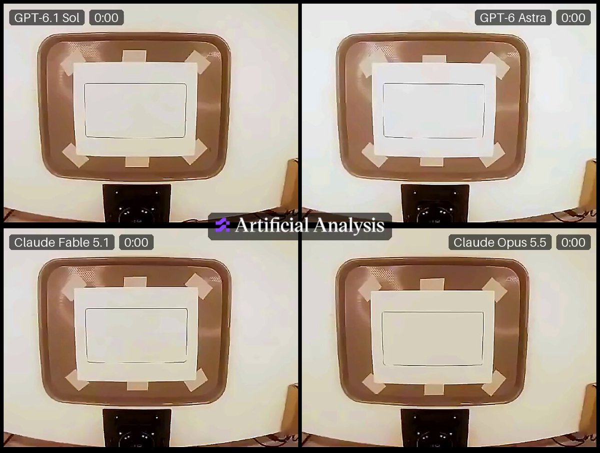 AA 将发布 AA-Robotics v0.1,测试前沿 LLM 零样本控制机械臂