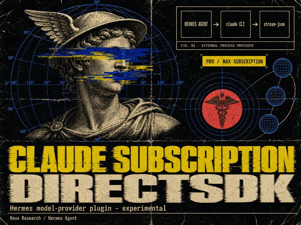 Hermes Agent 发布官方插件,基于 Claude SDK 让 Claude Code 订阅重新可用