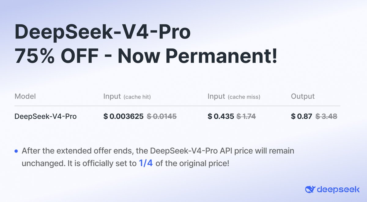 DeepSeek-V4-Pro折扣永久化，鼓励创新