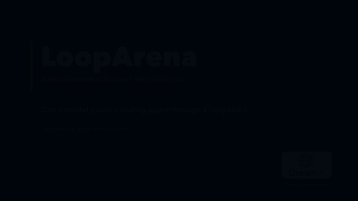 介绍LoopArena，将模型作为循环工程运行时控制器的基准测试