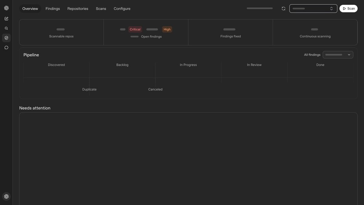 Codex Security Cloud 升级:扫描 GitHub 仓库、持续审查并准备修复