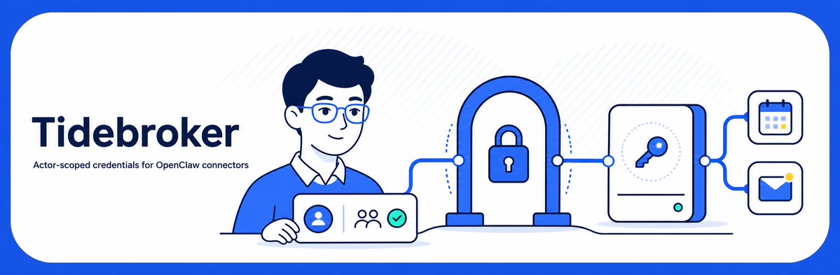 为可信团队构建安全连接用户账户的工具，始于Google Workspace。