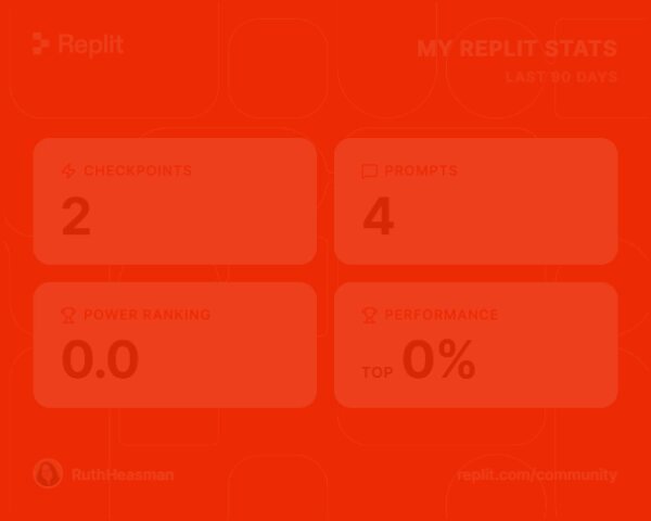Replit用户展示使用统计