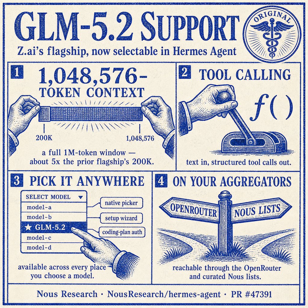 GLM 5.2 在 Hermes Agent 中可用