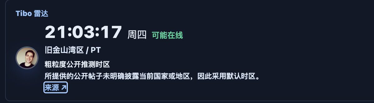 讨论Codex 5小时窗口恢复及跨时区重置概率。