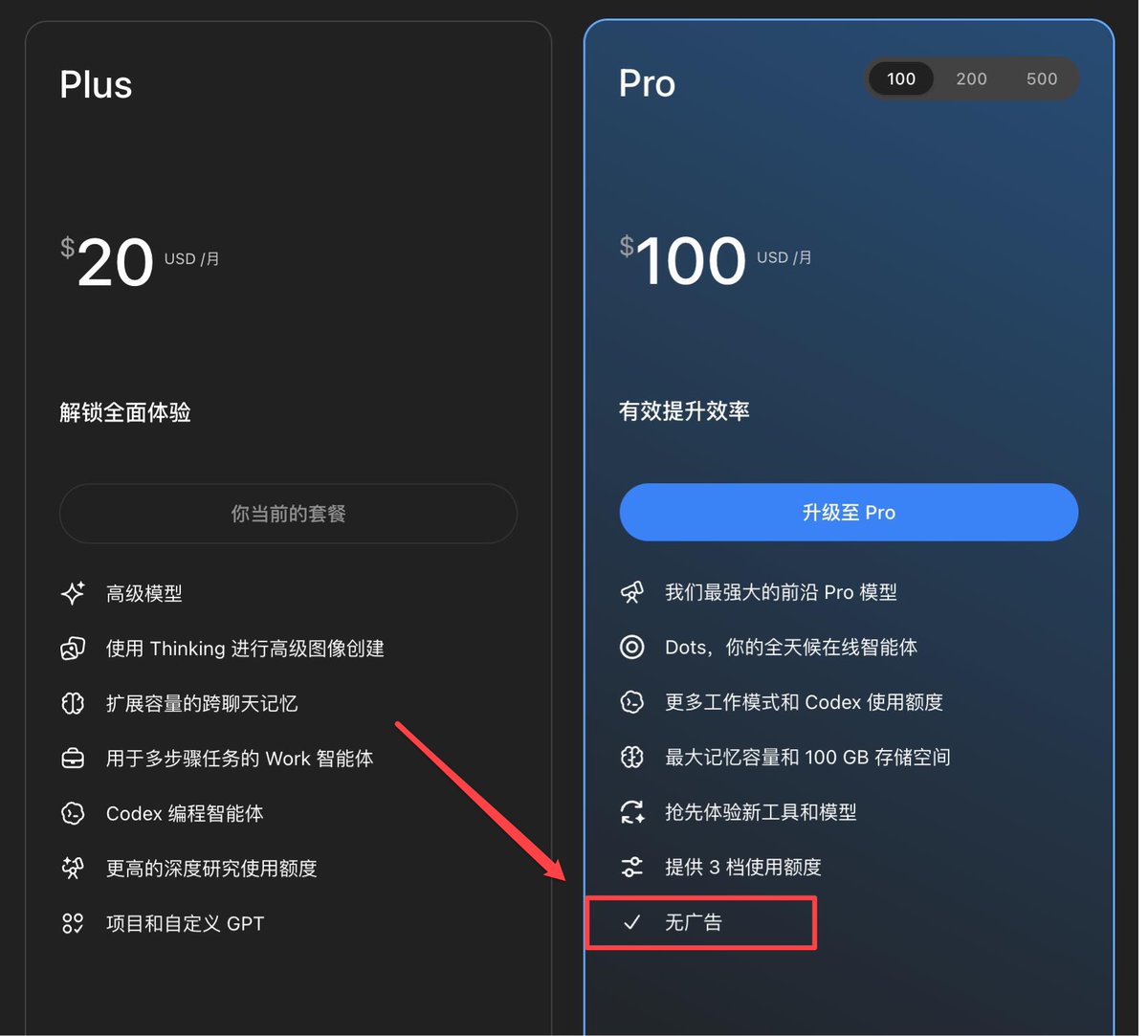 新套餐页 Pro 标注无广告，猜测便宜的 Plus 后续可能加广告