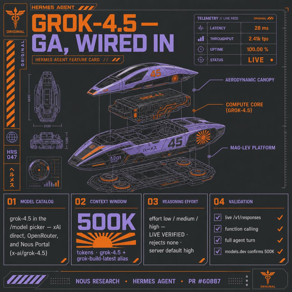 Grok 4.5 在 Hermes Agent 中可用