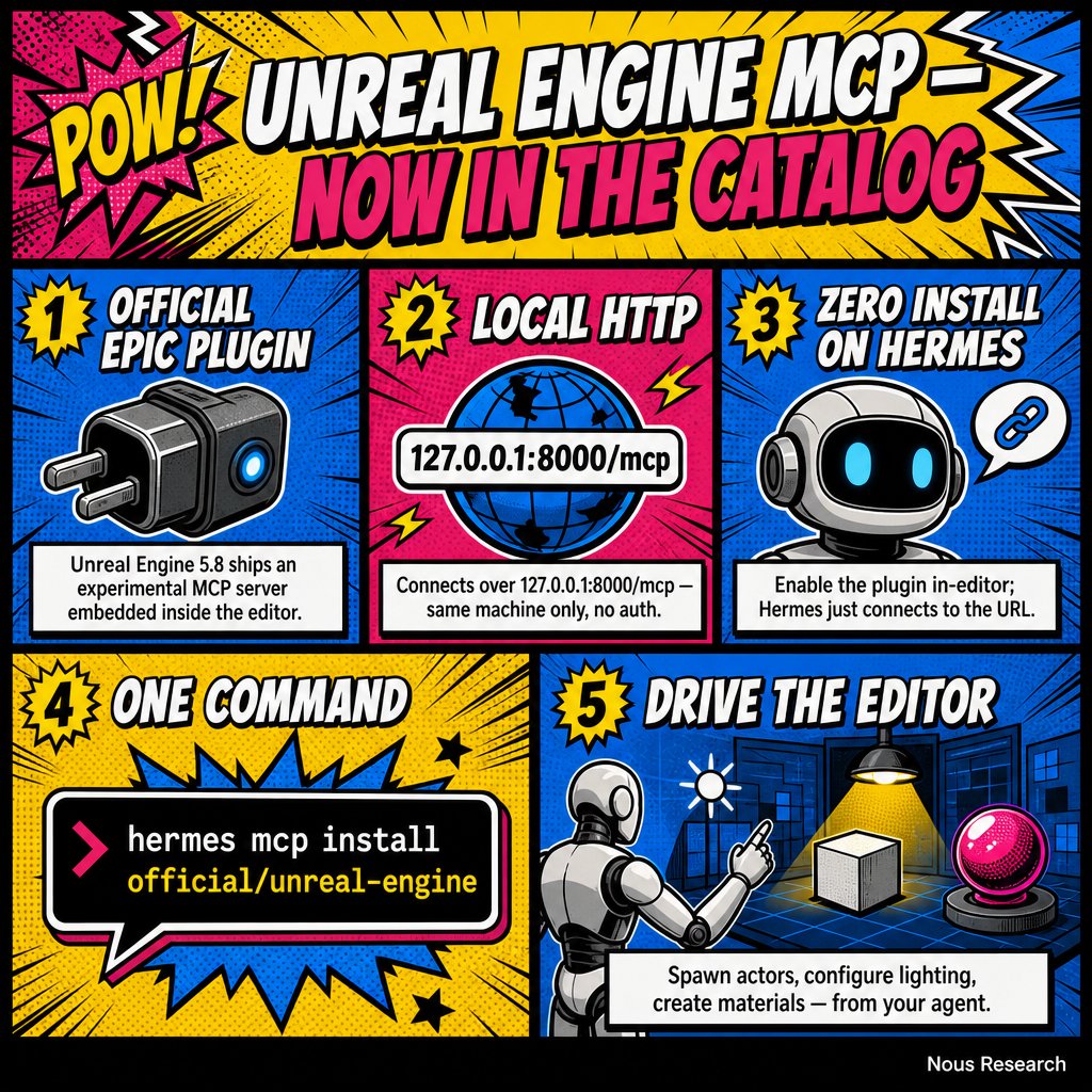 Unreal Engine新MCP加入Hermes Agent MCP目录，简化安装。
