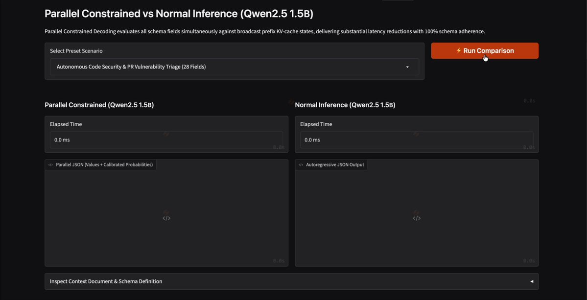 HF Spaces 上 GPU 提速最高 70 倍。