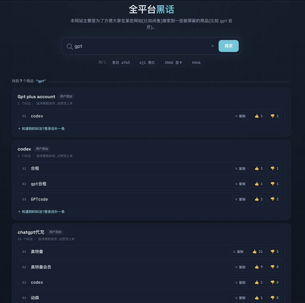 分享一个收录各平台黑话的网站,搜 gpt 可查到 codex、合租等词