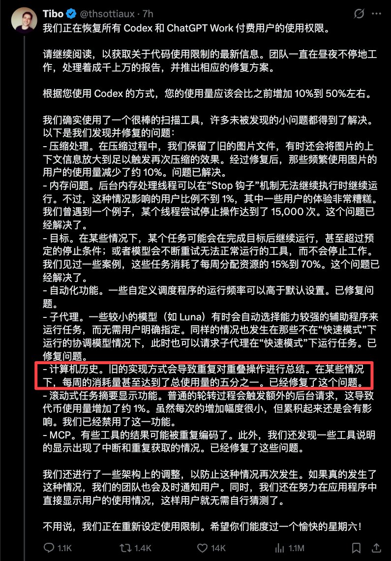 Codex修bug后额度用量预计增加，Plus用户可能够用