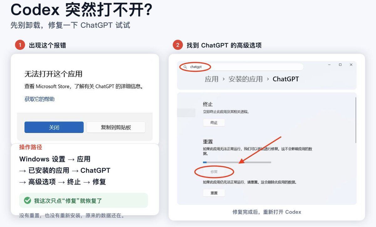 修复Windows上ChatGPT应用解决Codex无法打开问题
