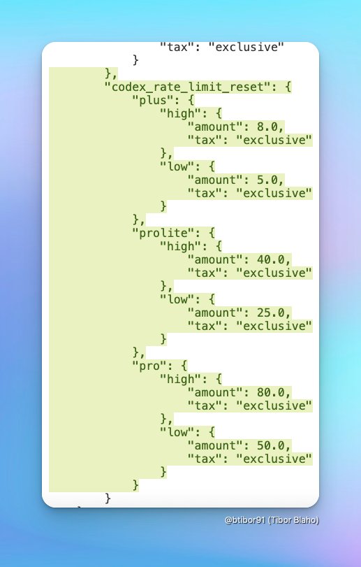 OpenAI正开发Codex速率限制重置购买功能