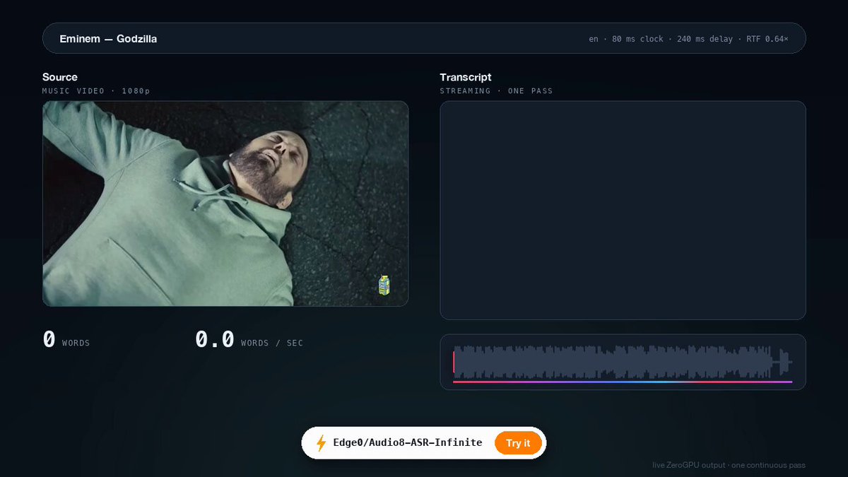转推:开源 Audio8 ASR Infinite,超低延迟、无限时长流式转录