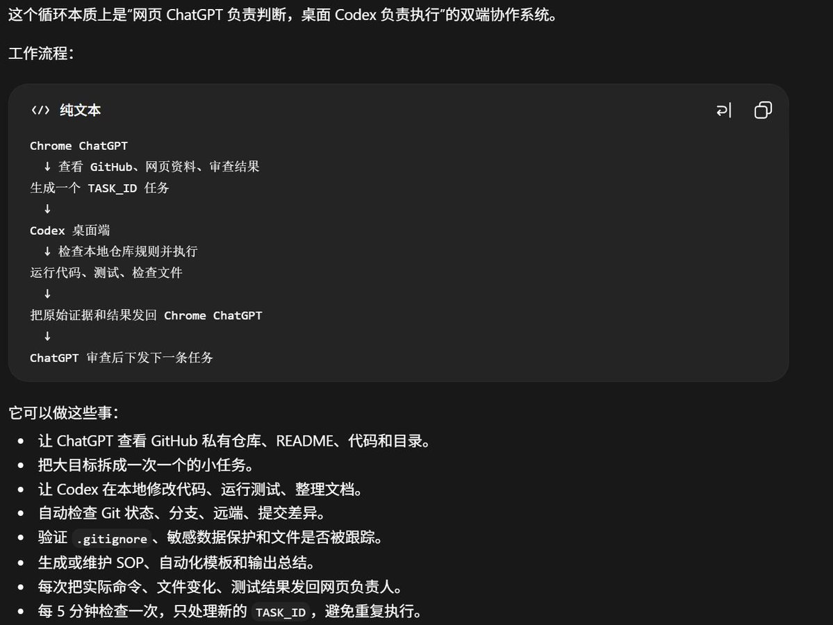 介绍将ChatGPT网页端与桌面Codex配合实现自动循环执行任务的方法