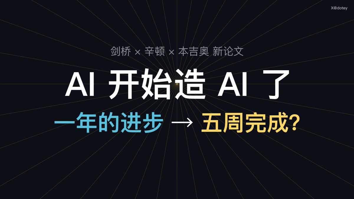Hinton、Bengio 等 20 多位研究者联名论文：AI 研发自动化或引发智能爆炸