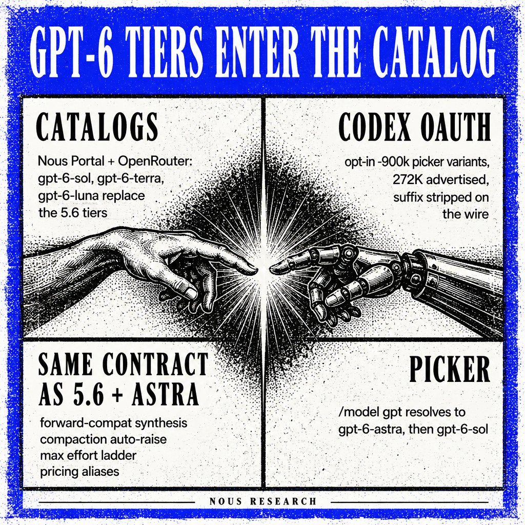 新 GPT-6-Sol 与 GPT-6-Luna 已在 Hermes Agent、Nous Portal 和 OpenRouter 上线