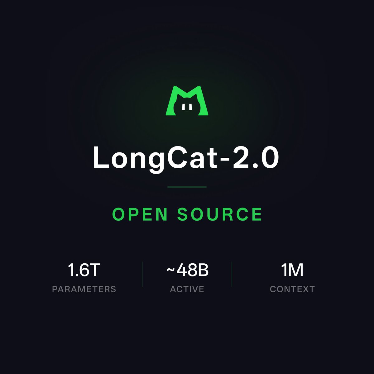 LongCat-2.0开源，MoE架构，性能领先