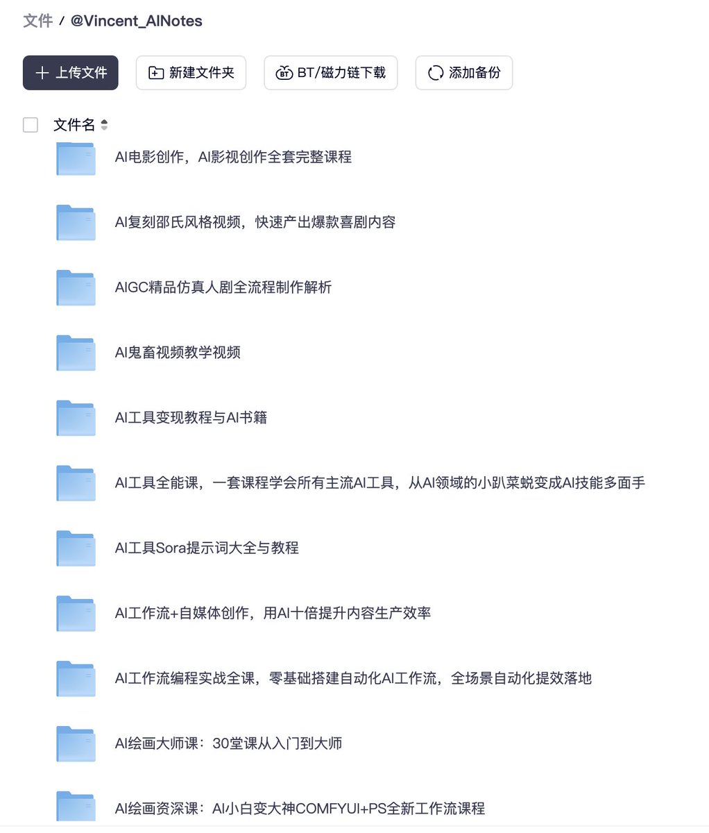 AI 资料合集,涵盖影视、绘画、工作流等教程