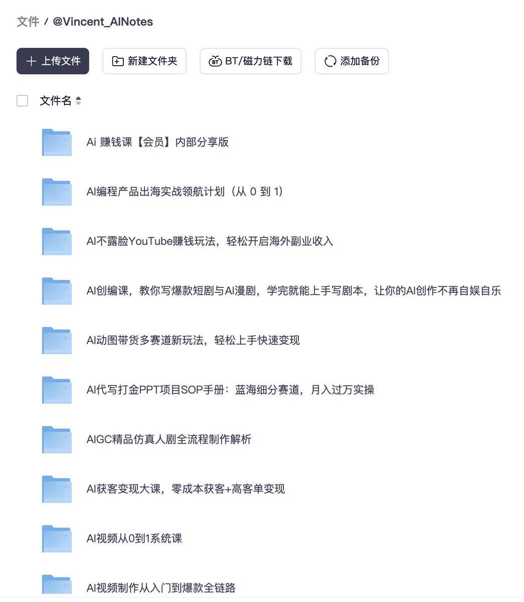 AI技术/赚钱/编程/创业资料合集