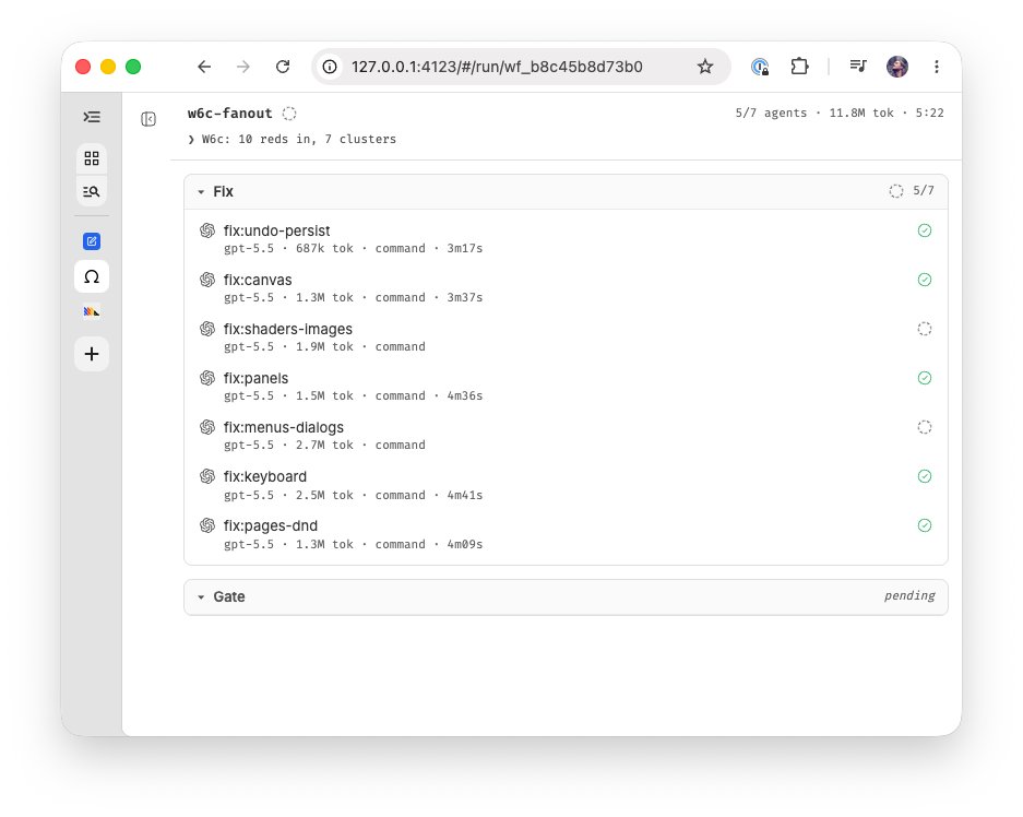 建议用fable协调GPT-5.5代理以降低成本