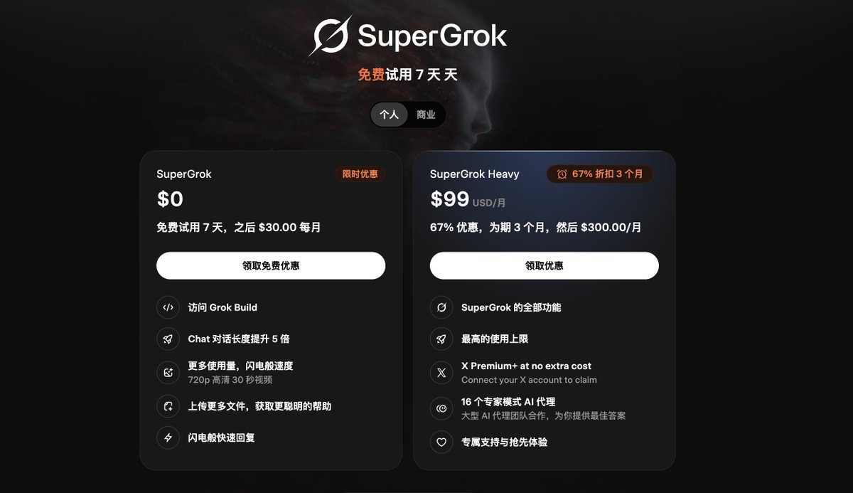 SuperGrok Heavy 送 X Premium+，分析捆绑策略