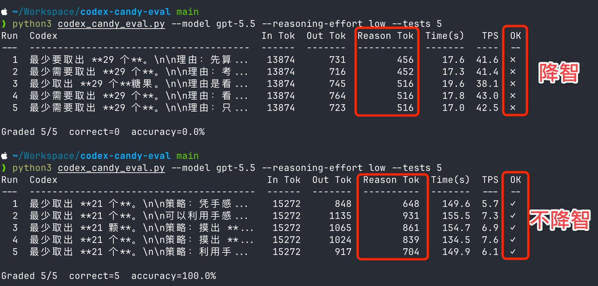 用糖果题测试GPT-6-Astra是否降智，正确答案21。