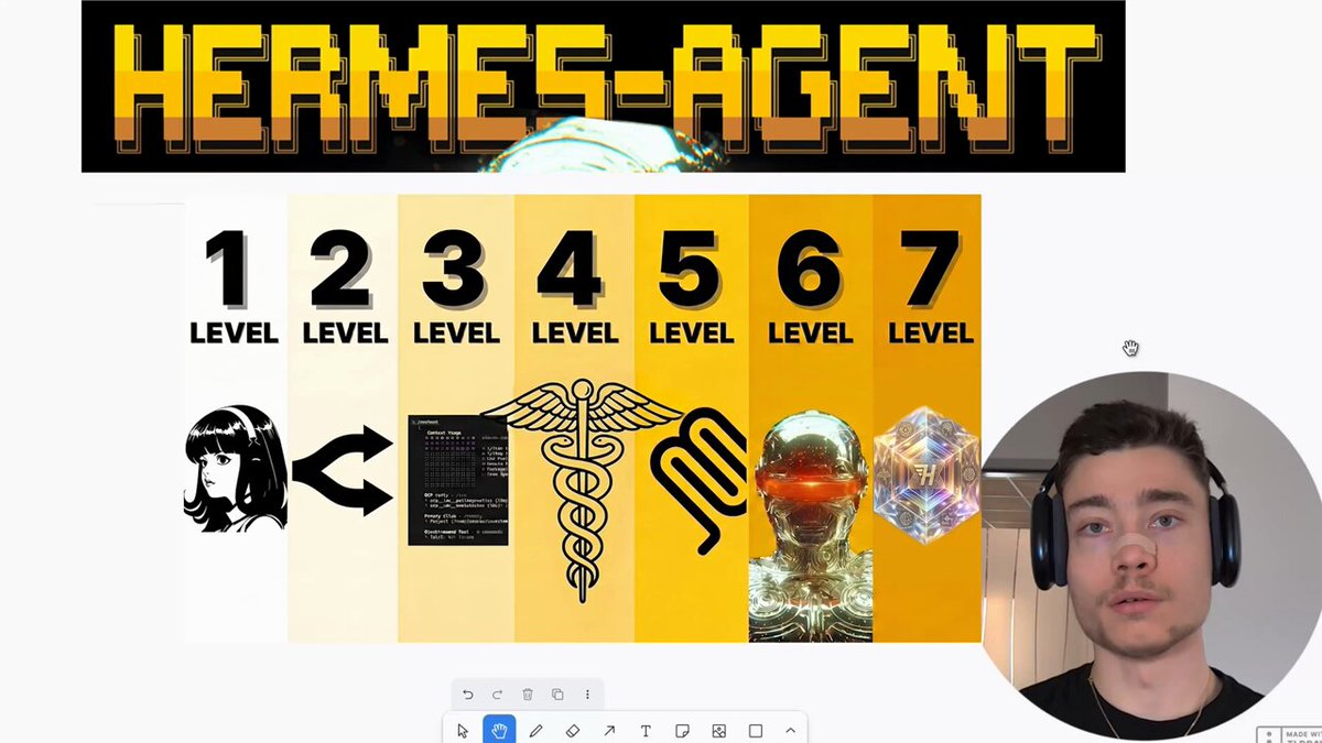 转推：分享使用Hermes Agent的46分钟经验总结
