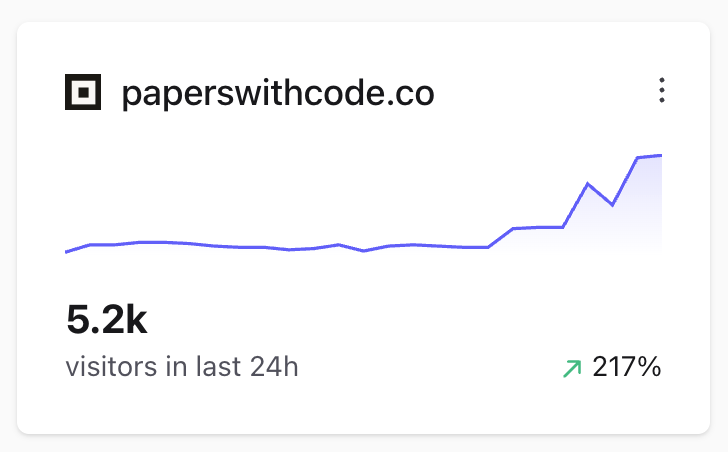 讨论 Papers with Code 用户激增