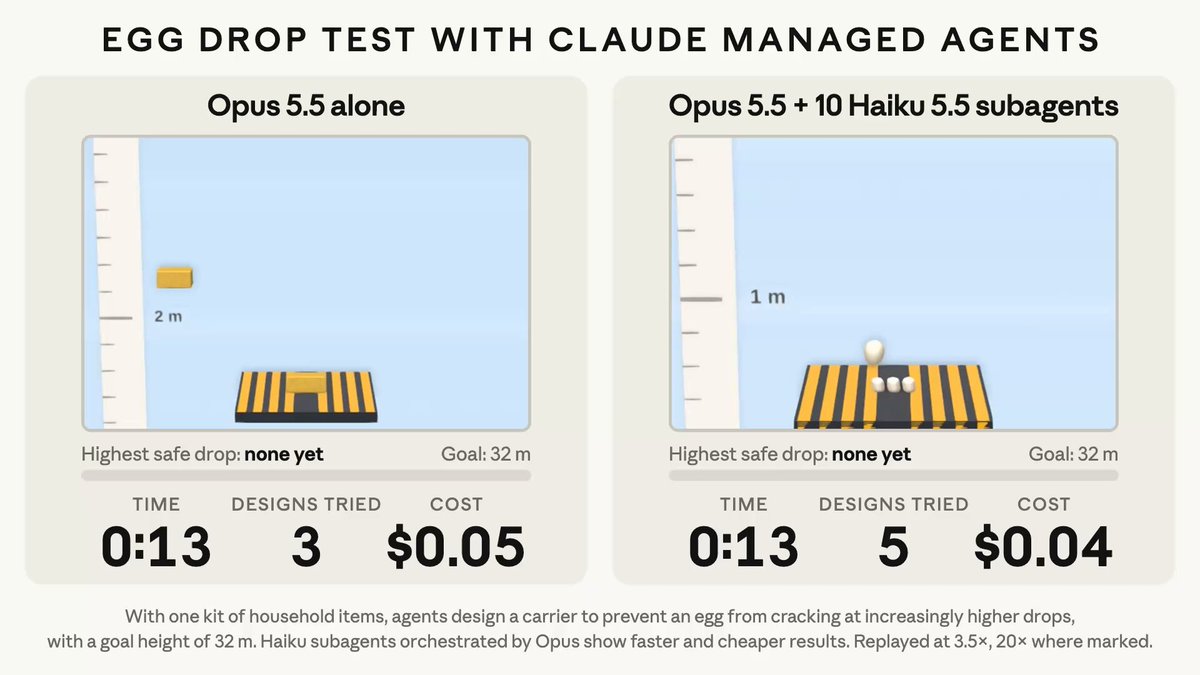Claude 平台与 Claude Code 上线 Haiku 5.5,成本比 4.5 低约 75%
