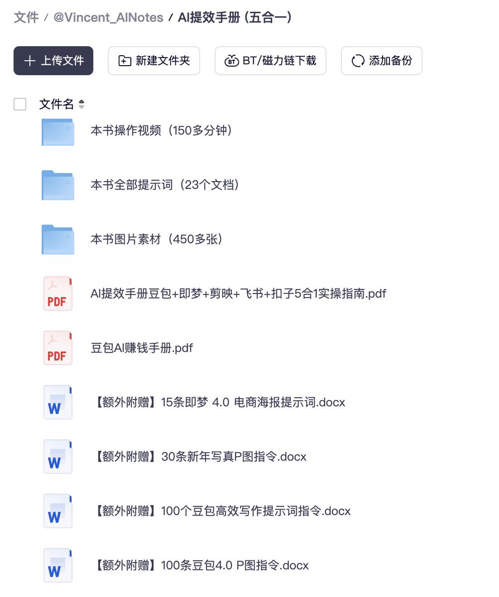分享AI内容创作实操合集