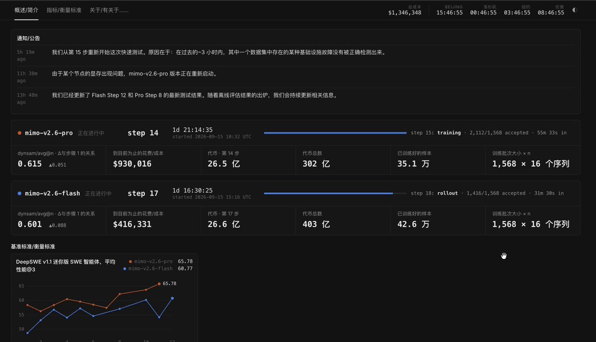小米将大模型训练过程公开直播,作者质疑其意义
