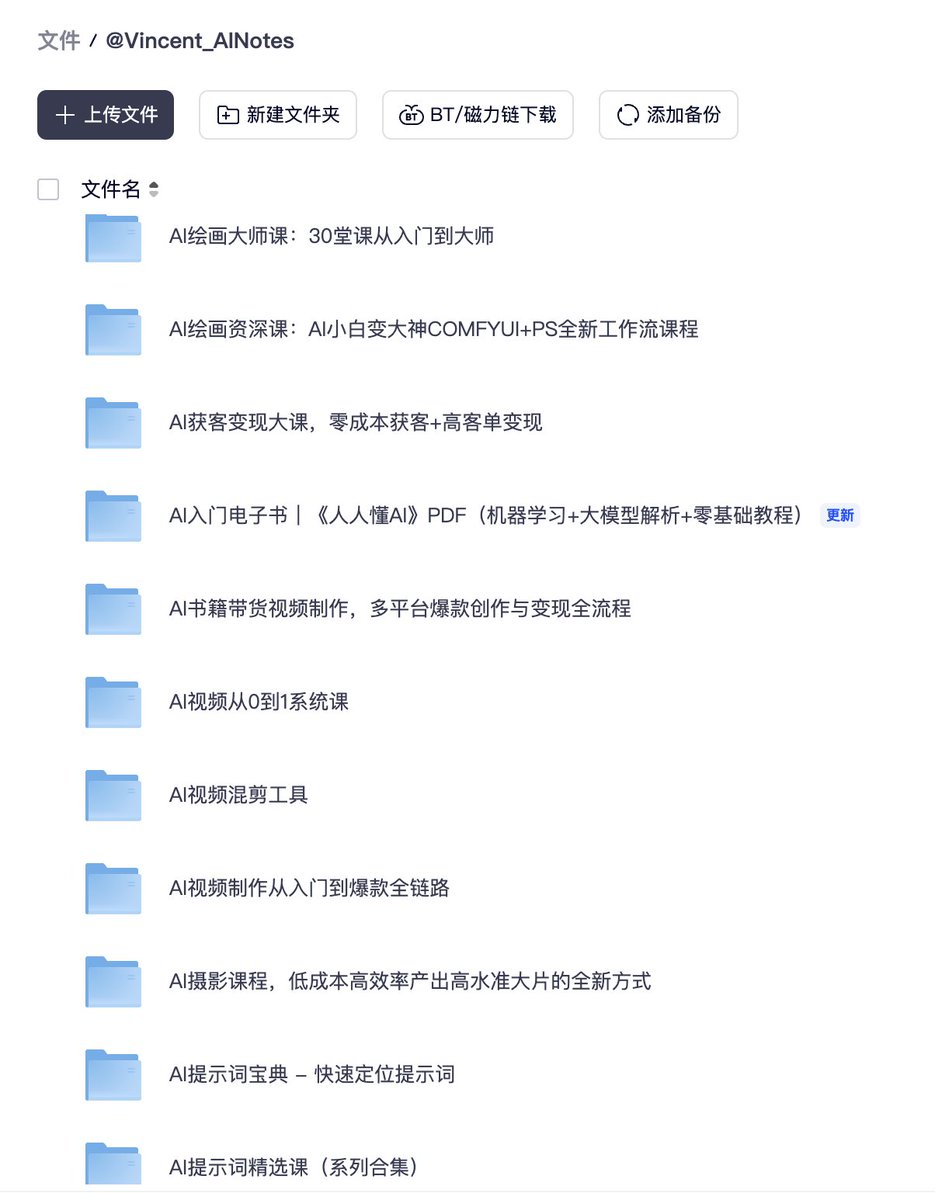 AI资料合集，涵盖绘画、视频、提示词等课程